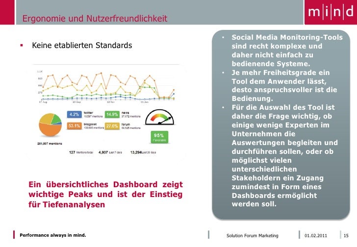 Bekanntschaften im internet
