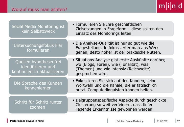 Internet flirten richtig