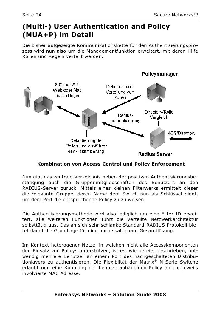 Solution Guide