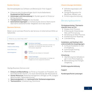 15
Kunden-Services
Das Komplettpaket aus Software und Beratung für ihren Support.
•	 Erfassung aller Kundenanfragen durch intuitiv bedienbares
Kundenportal (Self-Service)
•	 Anleitungen und Unterstützung für Kunden gezielt im Portal zur
Verfügung stellen
•	 Transparenterer Prozess für ihre Kunden
•	 Automatisierungsregeln zur Entlastung des Service-Teams durch
Übernahme wiederkehrender Tätigkeiten durch das System
Business-Services
Bieten sie ein zentrales Portal für alle Services im Unternehmen (Hilfe zur
Selbsthilfe).
Unsere Lösungen beinhalten:
•	 Anforderungsanalyse und
Beratung
•	 Fertige Konfiguration für
Workflows, Masken usw.
•	 Einführungsunterstützung
Strategieworkshop / Startwork-
shop bei ihnen vor Ort
•	 Analyse ihrer Prozesse
•	 Erfassung der Anwendungs-
fälle und Priorisierung
•	 Vorstellung von Best Practices
•	 Erarbeitung einer Roadmap
•	 Lizenzberatung
Installation und Hosting in drei
unterschiedlichen Ausprägungen:
•	 In-House Installation in ihrer
IT-Umgebung
•	 Communardo Hosting
•	 Atlassian Cloud
Umsetzung
•	 Überführung ihrer Anforderun-
gen in eine Pilotumgebung
•	 Bereitstellung einer fertigen
Umgebung
Einführungsunterstützung
Support
Kundenspezifische Leistungen
Häufige Business-Services sind:
•	 Einkauf und Beschaffung: ein Portal zur Auswahl von Produkten, die
beschafft werden können z. B. neues Diensthandy oder Büromaterial
•	 Human Resources: Bewerbermanagement, Anfragen an HR, Zulagen/
Abrechnungen, Spesenabrechnung
•	 Ideenmanagement oder kontinuierlicher Verbesserungsprozess
•	 Teamassistenz: Urlaubsantrag, Dienstreise
Beratungsbausteine
 