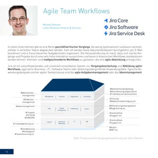 16
In vielen Unternehmen gibt es eine Reihe geschäftskritischer Vorgänge, die wenig systematisiert und kaum nachvoll-
ziehbar in verteilten Teams abgewickelt werden. Sehr oft werden diese dokumentenbasiert durchgeführt, per E-Mail
koordiniert und in Excel-basierten Aufgabenlisten organisiert. Die Herausforderung ist meist, dass sich solche Vor-
gänge und Projekte durch eine sehr hohe Interaktion auszeichnen und kaum in klassischen Workflows standardisiert
werden können. Vielmehr sind maßgeschneiderte Workflows zu gestalten, die eine agile Abwicklung ermöglichen.
Jira ist ein zukunftsweisendes und universell einsetzbares System zur Vorgangsbearbeitung und Abbildung agiler
Workflows, egal ob für Business-, IT-, Software-Teams oder abteilungsübergreifende Anwendungsfälle. Typische An-
wendungsbeispiele solcher agilen Teamprozesse sind das agile Aufgabenmanagement oder das Ideenmanagement.
Agile Team Workflows
Michael Stelzner
Leiter Atlassian Projects & Services
Bild: Professionelle Vorgangsbearbeitung auf allen Ebenen
 