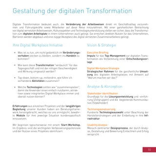 55
•	 Was ist zu tun, um nicht gedanklich im Veränderungs-
vorhaben stecken zu bleiben, sondern ins Handeln zu
kommen?
•	 Wie kann diese Transformation "verdaulich" für das
Tagesgeschäft und mit der nötigen Geschwindigkeit
und Wirkung umgesetzt werden?
•	 Top-down, bottom-up, mittendrin, wie führe ich
vorhandene Aktivitäten zusammen?
•	 Welche Technologien sollten wie "zusammenspielen",
damit die Anwender einen einfach nutzbaren, attrak-
tiven sowie integrierten Digital Workplace immer und
überall nutzen können?
Erfahrungen aus einzelnen Projekten und der langjährigen
Begleitung unserer Kunden haben ein Beratungsframe-
work hervorgebracht, welches es uns ermöglicht, bewähr-
te Module für ihre jeweilige Situation kundenspezifisch
einzusetzen.
Wir beginnen typischerweise mit einem Start-Workshop.
Im Ergebnis sind die wichtigsten Verbesserungspotenziale
und der Nutzen eines Projektes identifiziert.
Gestaltung der digitalen Transformation
Digitale Transformation bedeutet auch, die Veränderung der Arbeitsweisen direkt im Geschäftsalltag vorzuneh-
men und Führungskräfte sowie Mitarbeiter auf diese Reise mitzunehmen. Mit einer ganzheitlichen Betrachtung
von digital vernetzten Arbeitsweisen, Kulturaspekten und Technologieunterstützung stellen wir sicher, dass die Transforma-
tion zum digitalen Arbeitsplatz in ihrem Unternehmen auch gelingt. Sie erreichen direkten Nutzen für das Unternehmen,
Barrieren werden abgebaut und eine zügige Akzeptanz des digital vernetzten Zusammenarbeitens gelingt.
Executive Briefing
Impuls für das Top-Management zur digitalen Trans-
formation als Vorbereitung einer Entscheidungsvor-
lage
Digital Workplace Strategie
Strategischer Rahmen für die ganzheitliche Umset-
zung des digitalen Arbeitsplatzes mit Antwort auf
"Warum machen wir das?"
Stakeholder Identifikation
Grundlage für die Lösungsentwicklung und -einfüh-
rung (Zielgruppen) und die begleitende Kommunika-
tion (Stakeholder)
Technologieevaluierung
Fundierte Technologieauswahl unter Beachtung der
Herstellerstrategien und der Einbettung in ihre Inf-
rastruktur
Usability Analyse
Mensch-zentrierter Designprozess, der durch Analy-
se, Gestaltung und Bewertung Einfachheit und Erfolg
verspricht
Vision & StrategieIhre Digital Workplace Initiative
Analyse & Konzeption
 