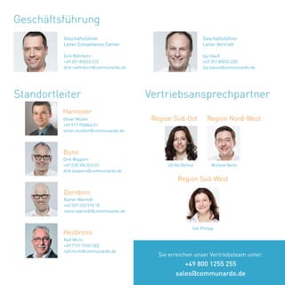 61
Geschäftsführung
Dirk Röhrborn
+49 351 85033 210
dirk.roehrborn@communardo.de
Ilja Hauß
+49 351 85033 220
ilja.hauss@communardo.de
Geschäftsführer
Leiter Competence Center
Geschäftsführer
Leiter Vertrieb
Vertriebsansprechpartner
Ulrike Bothur
Region Süd-Ost
Region Süd-West
Ute Philipp
Region Nord-West
Michael Beitz
Sie erreichen unser Vertriebsteam unter:
+49 800 1255 255
sales@communardo.de
Standortleiter
Hannover
Bonn
Dornbirn
Oliver Müller
+49 511 936864 01
oliver.mueller@communardo.de
Dirk Wippern
+49 228 304 023 01
dirk.wippern@communardo.de
Rainer Warmdt
+43 557 233 510 10
rainer.warmdt@communardo.de
Heilbronn
Ralf Michi
+49 7131 7240-502
ralf.michi@communardo.de
 