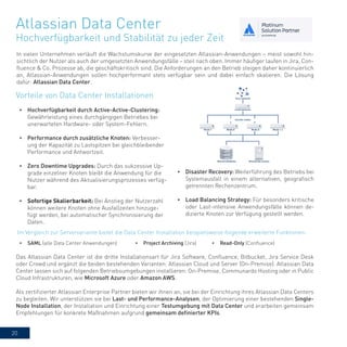 20
Atlassian Data Center
Hochverfügbarkeit und Stabilität zu jeder Zeit
In vielen Unternehmen verläuft die Wachstumskurve ...