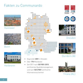 60
Dresden
Bonn
Hannover
Dornbirn (A)
Fakten zu Communardo
•	 Gegründet 2001 in Dresden
•	 Über 170 Mitarbeiter
•	 Seit 20...
