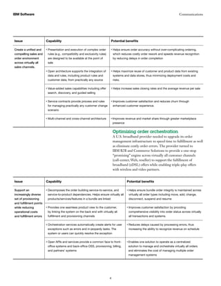CommunicationsIBM Software
4
Issue Capability Potential benefits
Create a unified and
compelling sales and
order environment
across virtually all
sales channels.
• Presentation and execution of complex order
rules (e.g., compatibility and exclusivity rules)
are designed to be available at the point of
sale
• Helps ensure order accuracy without over-complicating ordering,
which reduces costly order rework and speeds revenue recognition
by reducing delays in order completion
• Open architecture supports the integration of
data and rules, including product rules and
customer data, from practically any source
• Helps maximize reuse of customer and product data from existing
systems and data stores, thus minimizing deployment costs and
risks.
• Value-added sales capabilities including offer
search, discovery, and guided selling
• Helps increase sales closing rates and the average revenue per sale
• Service contracts provide process and rules
for managing practically any customer change
scenario
• Improves customer satisfaction and reduces churn through
enhanced customer experience.
• Multi-channel and cross-channel architecture • Improves revenue and market share through greater marketplace
presence
Optimizing order orchestration
A U.S. broadband provider needed to upgrade its order
management infrastructure to speed time to fulfillment as well
as eliminate costly order errors. The provider turned to
IBM B2B and Commerce Solutions to provide a one-stop
“promising” engine across virtually all customer channels
(call-center, Web, reseller) to support the fulfillment of
broadband (xDSL) offers while enabling triple-play offers
with wireless and video partners.
Issue Capability Potential benefits
Support an
increasingly diverse
set of provisioning
and fulfillment points
while reducing
operational costs
and fulfillment errors
• Decomposes the order building service-to-service, and
service-to-product dependencies. Helps ensure virtually all
products/services/features in a bundle are linked
• Helps ensure bundle order integrity is maintained across
virtually all order types including move, add, change,
disconnect, suspend and resume
• Provides one seamless product view to the customer,
by linking the system on the back end with virtually all
fulfillment and provisioning channels
• Improves customer satisfaction by providing
comprehensive visibility into order status across virtually
all transactions and systems.
• Orchestration services automatically create alerts for user
exceptions such as errors and in-jeopardy tasks. The
system or users can quickly resolve the exception
• Reduces delays caused by processing errors, thus
increasing the ability to recognize revenue on schedule
• Open APIs and services provide a common face to front-
office systems and back-office OSS, provisioning, billing,
and partners’ systems
• Enables one solution to operate as a centralized
solution to manage and orchestrate virtually all orders
and eliminates the cost of managing multiple order
management systems
 