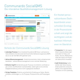 12
Communardo SocialQMS
Die interaktive Qualitätsmanagement-Lösung
Ein flexibel perso-
nalisierbares Dash-
board bietet einen
schnellen Einstieg
in die Prozessland-
schaft und zeigt die
wichtigsten und ak-
tuellsten Informati-
onen im Überblick.
•	Lebendige Prozesse: Eine mitarbeiterfreundliche QM-Kultur und teamorie-
tieres Arbeiten erreichen einen kontinuierlichen Verbesserungsprozess (KVP),
wie er von der ISO 9001:2015 gefordert wird.
•	Aktives Wissensmanagement: Inhalte kommentieren, teilen und gemeinsam
bearbeiten – aktives Wissensmanagement ist von zentraler Bedeutung.
•	Einfacher Zugriff: Die Darstellung der Prozesse ist einheitlich und Änderun-
gen sind für alle Mitarbeiter nachvollziehbar. Zudem gibt es eine zentrale
Aufgabenverwaltung und ein leicht zugängliches Handbuch.
•	Fertige Templates: Einfache und einheitliche Erstellung von Seiten. Bereits
enthalten sind Vorlagen u.a. für Prozesse, Prozessschritte und Prozesstypen.
•	Transparenz: Für die eigene
Arbeit relevante Änderungen
sind sofort im Fokus und
Audits, Termine, Maßnahmen
sowie der Status von Prozes-
sen übersichtlich einsehbar.
•	Audit-Vorbereitung: Audits
werden über diese Lösung
direkt vorbereitet und durch-
geführt. Eine separate Doku-
mentation ist nicht notwendig.
Vorteile der Communardo SocialQMS Lösung
Bild: SocialQMS Lösung
 