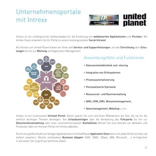25
Unternehmensportale
mit Intrexx
Intrexx ist ein umfangreiches Softwarepaket für die Erstellung von webbasierten Applikationen und Portalen. Mit
Intrexx Share erweitern Sie Ihr Portal zu einem leistungsstarken Social Intranet.
Als Partner von United Planet bieten wir Ihnen alle Service- und Supportleistungen, von der Einrichtung über Schu-
lungen bis hin zur Wartung und Application Management.
Anwendungsfälle und Funktionen
Intrexx ist ein funktionales Intranet-Portal. Damit sparen Sie sich und Ihren Mitarbeitern die Zeit, die sie für die
wirklich wichtigen Themen benötigen. Von Urlaubsanträgen über die Verwaltung des Fuhrparks bis hin zur
Dokumentenverwaltung oder einer unternehmensweiten Kontaktliste können Sie eine Vielzahl von Abläufen und
Prozessen über ein Intranet Portal mit Intrexx abbilden.
Durch eine große Anzahl von fertigen Applikationen im UnitedPlanet Application Store lässt sich jedes Portal schnell und
einfach erweitern. Bereits vorhandene Business Adapter (SAP, JDBC, OData, IBM, Microsoft, …) ermöglichen
in kürzester Zeit Zugriff auf sämtliche Daten.
•	Dokumentenbibliothek und -sharing
•	Integration von Drittsystemen
•	Prozessautomatisierung
•	Personalisierte Startseite
•	Ressourcen- und Raumverwaltung
•	QMS, CRM, DMS, Wissensmanagement,
•	Ideenmanagement, Webshop u.v.m.
 