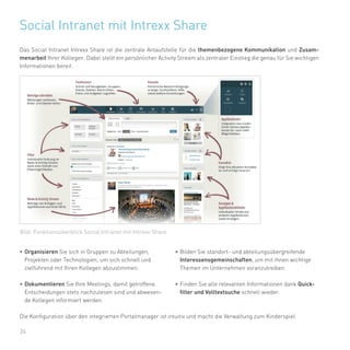 26
Social Intranet mit Intrexx Share
Das Social Intranet Intrexx Share ist die zentrale Anlaufstelle für die themenbezogene Kommunikation und Zusam-
menarbeit Ihrer Kollegen. Dabei stellt ein persönlicher Activity Stream als zentraler Einstieg die genau für Sie wichtigen
Informationen bereit.
•	Organisieren Sie sich in Gruppen zu Abteilungen,
Projekten oder Technologien, um sich schnell und
zielführend mit Ihren Kollegen abzustimmen.
•	Dokumentieren Sie Ihre Meetings, damit getroffene
Entscheidungen stets nachzulesen sind und abwesen-
de Kollegen informiert werden.
•	Bilden Sie standort- und abteilungsübergreifende
Interessensgemeinschaften, um mit ihnen wichtige
Themen im Unternehmen voranzutreiben.
•	Finden Sie alle relevanten Informationen dank Quick-
filter und Volltextsuche schnell wieder.
Die Konfiguration über den integrierten Portalmanager ist intuitiv und macht die Verwaltung zum Kinderspiel.
Bild: Funktionsüberblick Social Intranet mit Intrexx Share
 