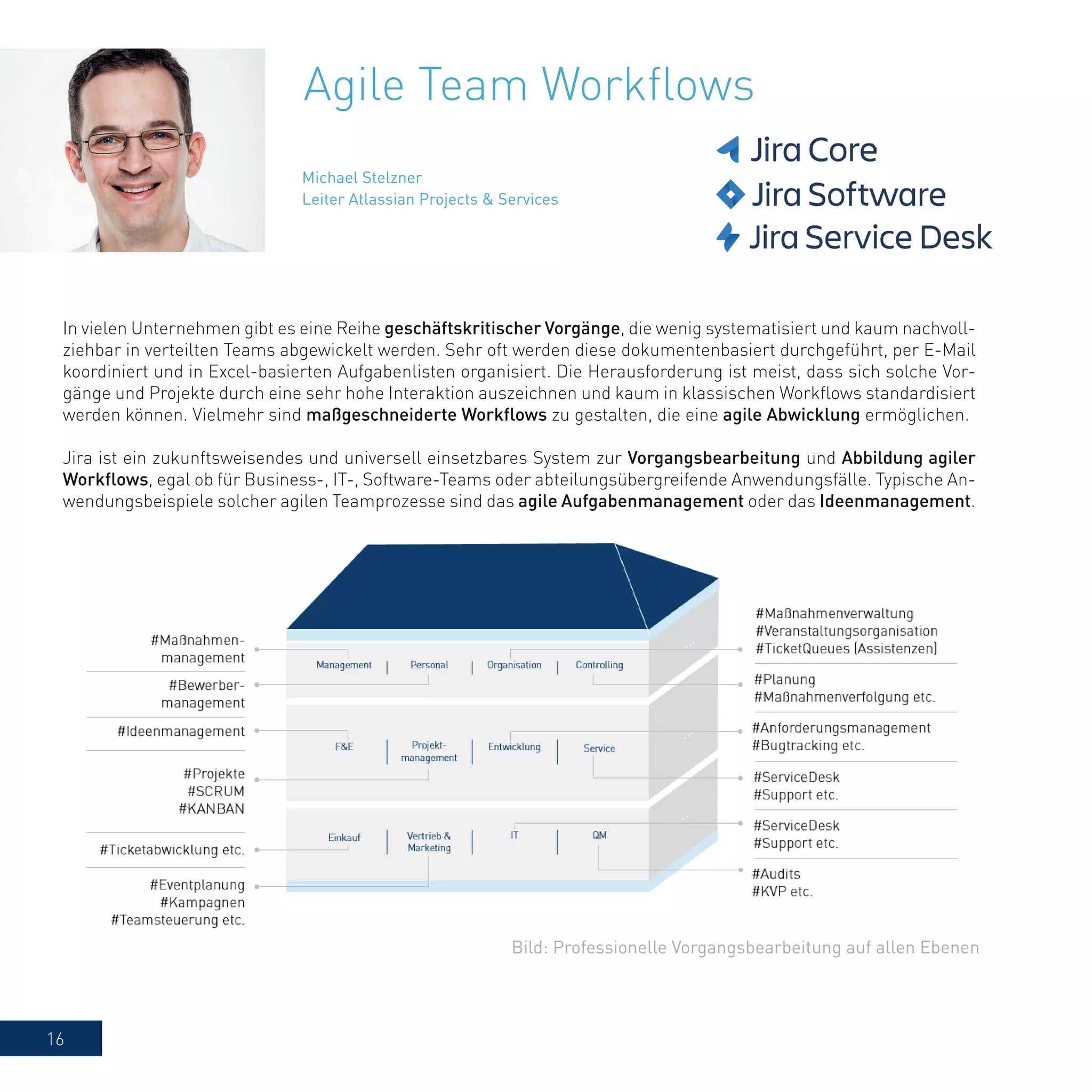 16
In vielen Unternehmen gibt es eine Reihe geschäftskritischer Vorgänge, die wenig systematisiert und kaum nachvoll-
ziehbar in verteilten Teams abgewickelt werden. Sehr oft werden diese dokumentenbasiert durchgeführt, per E-Mail
koordiniert und in Excel-basierten Aufgabenlisten organisiert. Die Herausforderung ist meist, dass sich solche Vor-
gänge und Projekte durch eine sehr hohe Interaktion auszeichnen und kaum in klassischen Workflows standardisiert
werden können. Vielmehr sind maßgeschneiderte Workflows zu gestalten, die eine agile Abwicklung ermöglichen.
Jira ist ein zukunftsweisendes und universell einsetzbares System zur Vorgangsbearbeitung und Abbildung agiler
Workflows, egal ob für Business-, IT-, Software-Teams oder abteilungsübergreifende Anwendungsfälle. Typische An-
wendungsbeispiele solcher agilen Teamprozesse sind das agile Aufgabenmanagement oder das Ideenmanagement.
Agile Team Workflows
Michael Stelzner
Leiter Atlassian Projects & Services
Bild: Professionelle Vorgangsbearbeitung auf allen Ebenen
 