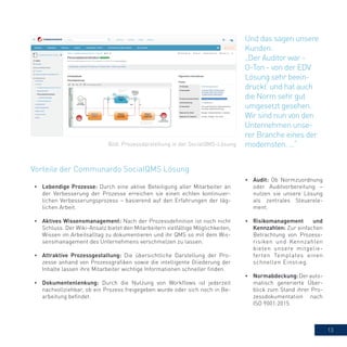 13
Und das sagen unsere
Kunden:
„Der Auditor war -
O-Ton - von der EDV
Lösung sehr beein-
druckt‘ und hat auch
die Norm sehr gut
umgesetzt gesehen.
Wir sind nun von den
Unternehmen unse-
rer Branche eines der
modernsten. ...“
•	 Lebendige Prozesse: Durch eine aktive Beteiligung aller Mitarbeiter an
der Verbesserung der Prozesse erreichen sie einen echten kontinuier-
lichen Verbesserungsprozess – basierend auf den Erfahrungen der täg-
lichen Arbeit.
•	 Aktives Wissensmanagement: Nach der Prozessdefinition ist noch nicht
Schluss. Der Wiki-Ansatz bietet den Mitarbeitern vielfältige Möglichkeiten,
Wissen im Arbeitsalltag zu dokumentieren und ihr QMS so mit dem Wis-
sensmanagement des Unternehmens verschmelzen zu lassen.
•	 Attraktive Prozessgestaltung: Die übersichtliche Darstellung der Pro-
zesse anhand von Prozessgrafiken sowie die intelligente Gliederung der
Inhalte lassen ihre Mitarbeiter wichtige Informationen schneller finden.
•	 Dokumentenlenkung: Durch die Nutzung von Workflows ist jederzeit
nachvollziehbar, ob ein Prozess freigegeben wurde oder sich noch in Be-
arbeitung befindet.
•	 Audit: Ob Normzuordnung
oder Auditvorbereitung –
nutzen sie unsere Lösung
als zentrales Steuerele-
ment.
•	 Risikomanagement und
Kennzahlen: Zur einfachen
Betrachtung von Prozess-
risiken und Kennzahlen
bieten unsere mitgelie-
ferten Templates einen
schnellen Einstieg.
•	 Normabdeckung:Derauto-
matisch generierte Über-
blick zum Stand ihrer Pro-
zessdokumentation nach
ISO 9001:2015.
Vorteile der Communardo SocialQMS Lösung
Bild: Prozessdarstellung in der SocialQMS-Lösung
 