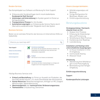 15
Kunden-Services
Das Komplettpaket aus Software und Beratung für ihren Support.
•	 Erfassung aller Kundenanfragen durch intuitiv bedienbares
Kundenportal (Self-Service)
•	 Anleitungen und Unterstützung für Kunden gezielt im Portal zur
Verfügung stellen
•	 Transparenterer Prozess für ihre Kunden
•	 Automatisierungsregeln zur Entlastung des Service-Teams durch
Übernahme wiederkehrender Tätigkeiten durch das System
Business-Services
Bieten sie ein zentrales Portal für alle Services im Unternehmen (Hilfe zur
Selbsthilfe).
Unsere Lösungen beinhalten:
•	 Anforderungsanalyse und
Beratung
•	 Fertige Konfiguration für
Workflows, Masken usw.
•	 Einführungsunterstützung
Strategieworkshop / Startwork-
shop bei ihnen vor Ort
•	 Analyse ihrer Prozesse
•	 Erfassung der Anwendungs-
fälle und Priorisierung
•	 Vorstellung von Best Practices
•	 Erarbeitung einer Roadmap
•	 Lizenzberatung
Installation und Hosting in drei
unterschiedlichen Ausprägungen:
•	 In-House Installation in ihrer
IT-Umgebung
•	 Communardo Hosting
•	 Atlassian Cloud
Umsetzung
•	 Überführung ihrer Anforderun-
gen in eine Pilotumgebung
•	 Bereitstellung einer fertigen
Umgebung
Einführungsunterstützung
Support
Kundenspezifische Leistungen
Häufige Business-Services sind:
•	 Einkauf und Beschaffung: ein Portal zur Auswahl von Produkten, die
beschafft werden können z. B. neues Diensthandy oder Büromaterial
•	 Human Resources: Bewerbermanagement, Anfragen an HR, Zulagen/
Abrechnungen, Spesenabrechnung
•	 Ideenmanagement oder kontinuierlicher Verbesserungsprozess
•	 Teamassistenz: Urlaubsantrag, Dienstreise
Beratungsbausteine
 