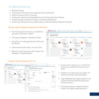 17
•	 Workflow Design
•	 Prüfung der technischen Umsetzbarkeit (Technical Review)
•	 Realisierung des Proof-of-Concept
•	 Prüfung der praktischen Anwendbarkeit durch Pilotgruppe (User Review)
•	 Entwicklung ggf. erforderlicher Apps und Systemintegrationen
•	 Einführung, individuelle Schulungskonzepte und Nutzerfeedback (Operation Review)
Bild: Agiles Board für Aufgabenmanagement
Beispiel: Agiles Aufgabenmanagement im Marketing
•	 Priorisierung, Kommunikation und Selbstor-
ganisation viel besser möglich
•	 Teilung der Aufgaben in planbare Größen
•	 Quickfilter für zielgruppenbasierte Filterung
der Boards
•	 Dokumentation des Status‘ an einer Stelle
•	 Übersicht und Transparenz der Projekte und
Aufgaben im Marketingteam
Beispiel: Ideenmanagement mit Jira
•	 Strukturierter Prozess zur schriftlichen
Erfassung und Weiterentwicklung von
Ideen
•	 Plattform zur Diskussion von Ideen mit
direktem Kontakt zu den Beteiligten
•	 Jeder Mitarbeiter kann Ideen bewerten und
auf den Entscheidungsfindungsprozess
Einfluss nehmen
•	 Fachexperten können inhaltliche Anmer-
kungen und Ergänzungen beisteuern
Jira Workflow Service
 