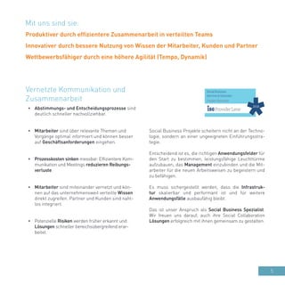 5
•	 Abstimmungs- und Entscheidungsprozesse sind
deutlich schneller nachvollziehbar.
•	 Mitarbeiter sind über relevante Themen und
Vorgänge optimal informiert und können besser
auf Geschäftsanforderungen eingehen.
•	 Prozesskosten sinken messbar. Effizientere Kom-
munikation und Meetings reduzieren Reibungs-
verluste.
•	 Mitarbeiter sind miteinander vernetzt und kön-
nen auf das unternehmensweit verteilte Wissen
direkt zugreifen. Partner und Kunden sind naht-
los integriert.
•	 Potenzielle Risiken werden früher erkannt und
Lösungen schneller bereichsübergreifend erar-
beitet.
Vernetzte Kommunikation und
Zusammenarbeit
Social Business Projekte scheitern nicht an der Techno-
logie, sondern an einer ungeeigneten Einführungsstra-
tegie.
Entscheidend ist es, die richtigen Anwendungsfelder für
den Start zu bestimmen, leistungsfähige Leuchttürme
aufzubauen, das Management einzubinden und die Mit-
arbeiter für die neuen Arbeitsweisen zu begeistern und
zu befähigen.
Es muss sichergestellt werden, dass die Infrastruk-
tur skalierbar und performant ist und für weitere
Anwendungsfälle ausbaufähig bleibt.
Das ist unser Anspruch als Social Business Spezialist.
Wir freuen uns darauf, auch ihre Social Collaboration
Lösungen erfolgreich mit ihnen gemeinsam zu gestalten.
Mit uns sind sie:
Produktiver durch effizientere Zusammenarbeit in verteilten Teams
Innovativer durch bessere Nutzung von Wissen der Mitarbeiter, Kunden und Partner
Wettbewerbsfähiger durch eine höhere Agilität (Tempo, Dynamik)
 