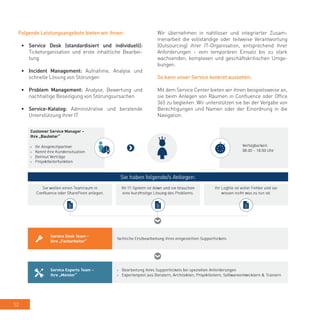 52
Folgende Leistungsangebote bieten wir ihnen:
•	 Service Desk (standardisiert und individuell):
Ticketorganisation und erste inhaltliche Bearbei-
tung
•	 Incident Management: Aufnahme, Analyse und
schnelle Lösung von Störungen
•	 Problem Management: Analyse, Bewertung und
nachhaltige Beseitigung von Störungsursachen
•	 Service-Katalog: Administrative und beratende
Unterstützung ihrer IT
Wir übernehmen in nahtloser und integrierter Zusam-
menarbeit die vollständige oder teilweise Verantwortung
(Outsourcing) ihrer IT-Organisation, entsprechend ihrer
Anforderungen - vom temporären Einsatz bis zu stark
wachsenden, komplexen und geschäftskritischen Umge-
bungen.
So kann unser Service konkret aussehen:
Mit dem Service Center bieten wir ihnen beispielsweise an,
sie beim Anlegen von Räumen in Confluence oder Office
365 zu begleiten. Wir unterstützen sie bei der Vergabe von
Berechtigungen und Namen oder der Einordnung in die
Navigation.
 