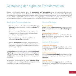 55
•	 Was ist zu tun, um nicht gedanklich im Veränderungs-
vorhaben stecken zu bleiben, sondern ins Handeln zu
kommen?
•	 Wie kann diese Transformation "verdaulich" für das
Tagesgeschäft und mit der nötigen Geschwindigkeit
und Wirkung umgesetzt werden?
•	 Top-down, bottom-up, mittendrin, wie führe ich
vorhandene Aktivitäten zusammen?
•	 Welche Technologien sollten wie "zusammenspielen",
damit die Anwender einen einfach nutzbaren, attrak-
tiven sowie integrierten Digital Workplace immer und
überall nutzen können?
Erfahrungen aus einzelnen Projekten und der langjährigen
Begleitung unserer Kunden haben ein Beratungsframe-
work hervorgebracht, welches es uns ermöglicht, bewähr-
te Module für ihre jeweilige Situation kundenspezifisch
einzusetzen.
Wir beginnen typischerweise mit einem Start-Workshop.
Im Ergebnis sind die wichtigsten Verbesserungspotenziale
und der Nutzen eines Projektes identifiziert.
Gestaltung der digitalen Transformation
Digitale Transformation bedeutet auch, die Veränderung der Arbeitsweisen direkt im Geschäftsalltag vorzuneh-
men und Führungskräfte sowie Mitarbeiter auf diese Reise mitzunehmen. Mit einer ganzheitlichen Betrachtung
von digital vernetzten Arbeitsweisen, Kulturaspekten und Technologieunterstützung stellen wir sicher, dass die Transforma-
tion zum digitalen Arbeitsplatz in ihrem Unternehmen auch gelingt. Sie erreichen direkten Nutzen für das Unternehmen,
Barrieren werden abgebaut und eine zügige Akzeptanz des digital vernetzten Zusammenarbeitens gelingt.
Executive Briefing
Impuls für das Top-Management zur digitalen Trans-
formation als Vorbereitung einer Entscheidungsvor-
lage
Digital Workplace Strategie
Strategischer Rahmen für die ganzheitliche Umset-
zung des digitalen Arbeitsplatzes mit Antwort auf
"Warum machen wir das?"
Stakeholder Identifikation
Grundlage für die Lösungsentwicklung und -einfüh-
rung (Zielgruppen) und die begleitende Kommunika-
tion (Stakeholder)
Technologieevaluierung
Fundierte Technologieauswahl unter Beachtung der
Herstellerstrategien und der Einbettung in ihre Inf-
rastruktur
Usability Analyse
Mensch-zentrierter Designprozess, der durch Analy-
se, Gestaltung und Bewertung Einfachheit und Erfolg
verspricht
Vision & StrategieIhre Digital Workplace Initiative
Analyse & Konzeption
 