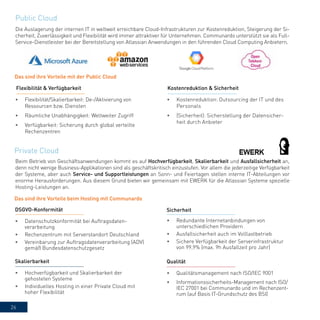 26
Das sind ihre Vorteile mit der Public Cloud
Public Cloud
Die Auslagerung der internen IT in weltweit erreichbare Cloud-Infrastrukturen zur Kostenreduktion, Steigerung der Si-
cherheit, Zuverlässigkeit und Flexibilität wird immer attraktiver für Unternehmen. Communardo unterstützt sie als Full-
Service-Dienstleister bei der Bereitstellung von Atlassian Anwendungen in den führenden Cloud Computing Anbietern.
Das sind ihre Vorteile beim Hosting mit Communardo
Beim Betrieb von Geschäftsanwendungen kommt es auf Hochverfügbarkeit, Skalierbarkeit und Ausfallsicherheit an,
denn nicht wenige Business-Applikationen sind als geschäftskritisch einzustufen. Vor allem die jederzeitige Verfügbarkeit
der Systeme, aber auch Service- und Supportleistungen an Sonn- und Feiertagen stellen interne IT-Abteilungen vor
enorme Herausforderungen. Aus diesem Grund bieten wir gemeinsam mit EWERK für die Atlassian Systeme spezielle
Hosting-Leistungen an.
Private Cloud
•	 Datenschutzkonformität bei Auftragsdaten-
verarbeitung
•	 Rechenzentrum mit Serverstandort Deutschland
•	 Vereinbarung zur Auftragsdatenverarbeitung (ADV)
gemäß Bundesdatenschutzgesetz
DSGVO-Konformität
•	 Redundante Internetanbindungen von
unterschiedlichen Providern
•	 Ausfallsicherheit auch im Volllastbetrieb
•	 Sichere Verfügbarkeit der Serverinfrastruktur
von 99,9% (max. 9h Ausfallzeit pro Jahr)
Sicherheit
•	 Hochverfügbarkeit und Skalierbarkeit der
gehosteten Systeme
•	 Individuelles Hosting in einer Private Cloud mit
hoher Flexibilität
•	 Qualitätsmanagement nach ISO/IEC 9001
•	 Informationssicherheits-Management nach ISO/
IEC 27001 bei Communardo und im Rechenzent-
rum (auf Basis IT-Grundschutz des BSI)
Skalierbarkeit Qualität
•	 Flexibilität/Skalierbarkeit: De-/Aktivierung von
Ressourcen bzw. Diensten
•	 Räumliche Unabhängigkeit: Weltweiter Zugriff
•	 Verfügbarkeit: Sicherung durch global verteilte
Rechenzentren
Flexibilität & Verfügbarkeit
•	 Kostenreduktion: Outsourcing der IT und des
Personals
•	 (Sicherheit): Sicherstellung der Datensicher-
heit durch Anbieter
Kostenreduktion & Sicherheit
 