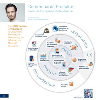 28
David Toussaint
Leiter Communardo Products
Communardo Produkte
Smarter Enterprise Collaboration
Über 3000 Kunden
in 95 Ländern
nutzen unsere
Produkte zur
Erweiterung von
Atlassian und
Microsoft
Lösungen.
Mehr unter:
 