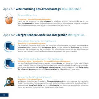 30
RemindMe for Jira
Erinnerung | Termine | Projektmanagement
Damit sie nie vergessen, all ihre Aufgaben zu erledigen, erinnert sie RemindMe daran. Der
agile Prozessablauf in ihrem Unternehmen wird nicht durch unbearbeitete Vorgänge behindert.
RemindMe funktioniert schnell, einfach und individuell für jeden Nutzer.
Apps zur Vereinfachung des Arbeitsalltags #Collaboration
Apps zur übergreifenden Suche und Integration #Integration
Connector for SharePoint Search
SharePoint | Confluence | Suche
Verbessern sie mit diesem Produkt ihr Wissensmanagement und erleichtern sie den parallelen
Einsatz von Atlassian Confluence und Microsoft SharePoint. Der Connector for SharePoint Search
verbindet ihre SharePoint-Suche mit ihrem Confluence, um durch eine kombinierte, integrierte
Suche ein vereintes, übersichtliches Suchergebnis zu erhalten.
SharePoint Connector for Confluence
SharePoint | Confluence | Integration
Der SharePoint Connector stellt Inhalte aus SharePoint in Confluence dar und schafft somit eine aktive
Integration beider Systeme. Eine gemeinsame Suche und die beidseitige Einbindung von Inhalten
erleichtert das Auffinden und die Bearbeitung von Informationen enorm. Mit der App können die
Vorteile von Confluence und SharePoint individuell ausgespielt und genutzt werden.
SharePoint Online Connector for Confluence
SharePoint Online | SharePoint On Premises | Confluence | Integration
Mit dem SharePoint Online Connector werden mühelos Inhalte aus SharePoint Online oder 2016 als
Listen, Link oder Vorschau in Confluence und Wiki-Seiten sowie Blogposts in SharePoint eingebunden.
Mit Hilfe der App werden die zwei Systeme nahtlos integriert, Investitionen durch das Sicherstellen
der effizienten Nutzung gesichert und Zusammenarbeit im Team wesentlich unterstützt.
 