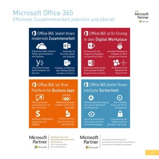 35
Microsoft Office 365
Effiziente Zusammenarbeit jederzeit und überall
 