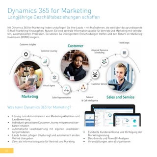 50
Dynamics 365 for Marketing
Langjährige Geschäftsbeziehungen schaffen
Mit Dynamics 365 for Marketing finden und pflegen Sie Ihre Leads – mit Maßnahmen, die weit über das grundlegende
E-Mail-Marketing hinausgehen. Nutzen Sie eine zentrale Informationsquelle für Vertrieb und Marketing mit vernetz-
ten, automatisierten Prozessen. So können Sie intelligentere Entscheidungen treffen und den Return on Marketing
Investment (ROMI) steigern.
•	 Lösung zum Automatisieren von Marketingaktivitäten und
Leadbewertung
•	 Individuell gestaltbare Customer Jouney mit personalisier-
baren Inhalten
•	 automatische Leadbewertung mit eigenen Leadbewer-
tungsmodellen
•	 Leads finden, pflegen (Nurturing) und automatisch an den
Vetrieb übergeben
•	 Zentrale Informationsquelle für Vertrieb und Markting
Was kann Dynamics 365 for Marketing?
•	 Fundierte Kundeneinblicke und Verfolgung der
Marketingleistung
•	 Dashboards und PowerBI-Analysen
•	 Veranstaltungen zentral organiseren
 