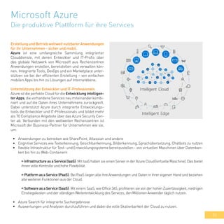 53
Microsoft Azure
Die produktive Plattform für ihre Services
Erstellung und Betrieb weltweit nutzbarer Anwendungen
für ihr Unternehmen - sicher und mobil.
Azure ist eine umfangreiche Sammlung integrierter
Clouddienste, mit denen Entwickler und IT-Profis über
das globale Netzwerk von Microsoft aus Rechenzentren
Anwendungen erstellen, bereitstellen und verwalten kön-
nen. Integrierte Tools, DevOps und ein Marketplace unter-
stützen sie bei der effizienten Erstellung – von einfachen
mobilen Apps bis hin zu Lösungen auf Internetebene.
Unterstützung der Entwickler und IT-Professionals
Azure ist die perfekte Cloud für die Entwicklung intelligen-
ter Apps, die vorhandene Services neu miteinander kombi-
niert und auf die Daten ihres Unternehmens zurückgreift.
Dabei unterstützt Azure durch integrierte Entwicklungs-
tools die Entwickler und IT-Professionals und bildet mehr
als 70 Compliance Angebote über das Azure Security Cen-
ter ab. Verbunden mit den weltweiten Rechenzentren ist
Microsoft der Business-Partner für Unternehmen wie sie,
um:
•	 Anwendungen zu betreiben wie SharePoint, Atlassian und andere
•	 Cognitive Services wie Texterkennung, Gesichtserkennung, Bilderkennung, Sprachübersetzung, Chatbots zu nutzen
•	 flexible Infrastruktur für Test- und Entwicklungssysteme bereitzustellen - von virtuellen Maschinen über Datenban-
ken bis hin zu Web-Containern
» Infrastructure as a Service (IaaS): Mit IaaS haben sie einen Server in der Azure Cloud (virtuelle Maschine). Das bietet
ihnen volle Kontrolle und hohe Flexibilität.
» Platform as a Service (PaaS): Bei PaaS liegen alle ihre Anwendungen und Daten in ihrer eigenen Hand und beziehen
alle weiteren Funktionen aus der Cloud.
» Software as a Service (SaaS): Mit einem SaaS, wie Office 365, profitieren sie von der hohen Zuverlässigkeit, niedrigen
Einstiegskosten und der ständigen Weiterentwicklung des Services, den Millionen Anwender täglich nutzen.
•	 Azure Search für integrierte Suchergebnisse
•	 Auswertungen und Analysen durchzuführen und dabei die volle Skalierbarkeit der Cloud zu nutzen.
 