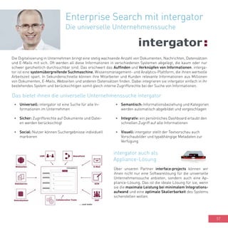 57
Enterprise Search mit intergator
Die universelle Unternehmenssuche
Die Digitalisierung in Unternehmen bringt eine stetig wachsende Anzahl von Dokumenten, Nachrichten, Datensätzen
und E-Mails mit sich. Oft werden all diese Informationen in verschiedenen Systemen abgelegt, die kaum oder nur
schwer ganzheitlich durchsuchbar sind. Das erschwert das Auffinden und Verknüpfen von Informationen. interga-
tor ist eine systemübergreifende Suchmaschine, Wissensmanagement- und Analytics-Plattform, die ihnen wertvolle
Arbeitszeit spart. In Sekundenschnelle können ihre Mitarbeiter und Kunden relevante Informationen aus Millionen
von Dokumenten, E-Mails, Webseiten und anderen Datensätzen finden. Dabei integrieren sie intergator einfach in ihr
bestehendes System und berücksichtigen somit gleich interne Zugriffsrechte bei der Suche von Informationen.
•	 Universell: intergator ist eine Suche für alle In-
formationen im Unternehmen
•	 Sicher: Zugriffsrechte auf Dokumente und Datei-
en werden berücksichtigt
•	 Social: Nutzer können Suchergebnisse individuell
markieren
Das bietet ihnen die universelle Unternehmenssuche intergator
•	 Semantisch: Informationsbeziehung und Kategorien
werden automatisch abgebildet und vorgeschlagen
•	 Integrativ: ein persönliches Dashboard erlaubt den
schnellen Zugriff auf alle Informationen
•	 Visuell: intergator stellt der Textvorschau auch
Vorschaubilder und typabhängige Metadaten zur
Verfügung
Über unseren Partner interface:projects können wir
ihnen nicht nur eine Softwarelösung für die universelle
Unternehmenssuche anbieten, sondern auch eine Ap-
pliance-Lösung. Das ist die ideale Lösung für sie, wenn
sie die maximale Leistung bei minimalem Integrations-
aufwand und eine optimale Skalierbarkeit des Systems
sicherstellen wollen.
intergator auch als
Appliance-Lösung
 