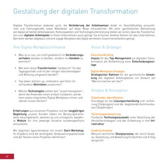 68
•	 Was ist zu tun, um nicht gedanklich im Veränderungs-
vorhaben stecken zu bleiben, sondern ins Handeln zu
kommen?
•	 Wie kann diese Transformation "verdaulich" für das
Tagesgeschäft und mit der nötigen Geschwindigkeit
und Wirkung umgesetzt werden?
•	 Top-down, bottom-up, mittendrin, wie führe ich
vorhandene Aktivitäten zusammen?
•	 Welche Technologien sollten wie "zusammenspielen",
damit die Anwender einen einfach nutzbaren, attrak-
tiven sowie integrierten Digital Workplace immer und
überall nutzen können?
Erfahrungen aus einzelnen Projekten und der langjährigen
Begleitung unserer Kunden haben ein Beratungsframe-
work hervorgebracht, welches es uns ermöglicht, bewähr-
te Module für ihre jeweilige Situation kundenspezifisch
einzusetzen.
Wir beginnen typischerweise mit einem Start-Workshop.
Im Ergebnis sind die wichtigsten Verbesserungspotenziale
und der Nutzen eines Projektes identifiziert.
Gestaltung der digitalen Transformation
Digitale Transformation bedeutet auch, die Veränderung der Arbeitsweisen direkt im Geschäftsalltag vorzuneh-
men und Führungskräfte sowie Mitarbeiter auf diese Reise mitzunehmen. Mit einer ganzheitlichen Betrachtung
von digital vernetzten Arbeitsweisen, Kulturaspekten und Technologieunterstützung stellen wir sicher, dass die Transforma-
tion zum digitalen Arbeitsplatz in ihrem Unternehmen auch gelingt. Sie erreichen direkten Nutzen für das Unternehmen,
Barrieren werden abgebaut und eine zügige Akzeptanz des digital vernetzten Zusammenarbeitens gelingt.
Executive Briefing
Impuls für das Top-Management zur digitalen Trans-
formation als Vorbereitung einer Entscheidungsvor-
lage
Digital Workplace Strategie
Strategischer Rahmen für die ganzheitliche Umset-
zung des digitalen Arbeitsplatzes mit Antwort auf
"Warum machen wir das?"
Stakeholder Identifikation
Grundlage für die Lösungsentwicklung und -einfüh-
rung (Zielgruppen) und die begleitende Kommunika-
tion (Stakeholder)
Technologieevaluierung
Fundierte Technologieauswahl unter Beachtung der
Herstellerstrategien und der Einbettung in ihre Inf-
rastruktur
Usability Analyse
Mensch-zentrierter Designprozess, der durch Analy-
se, Gestaltung und Bewertung Einfachheit und Erfolg
verspricht
Vision & StrategieIhre Digital Workplace Initiative
Analyse & Konzeption
 