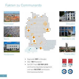 72
Dresden
Bonn
Hannover
Dornbirn (A)
Fakten zu Communardo
•	 Gegründet 2001 in Dresden
•	 Über 180 Mitarbeiter
•	 Seit 2017 nach ISO 9001:2015
zertifiziertes Qualitätsmanagement
und nach ISO 27001 zertifizierte
Informationssicherheit
Heilbronn Tirana (AL)
 