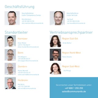 73
Geschäftsführung
Dirk Röhrborn
+49 351 850 33 210
dirk.roehrborn@communardo.de
Ilja Hauß
+49 351 850 33 220
ilja.hauss@communardo.de
Geschäftsführer
Leiter Competence Center
Geschäftsführer
Leiter Vertrieb
Vertriebsansprechpartner
Ulrike Bothur
Region Süd-Ost
Region Süd-West
Ute Philipp
Region Nord-West
Tobias Gesella
Sie erreichen unser Vertriebsteam unter:
+49 800 1 255 255
sales@communardo.de
Standortleiter
Hannover
Bonn
Dornbirn
Oliver Müller
+49 511 936 864 01
oliver.mueller@communardo.de
Dirk Wippern
+49 228 304 023 01
dirk.wippern@communardo.de
Rainer Warmdt
+43 557 233 510 10
rainer.warmdt@communardo.de
Heilbronn
Ralf Michi
+49 7131 7240 502
ralf.michi@communardo.de
 