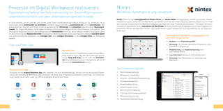 48 49
Prozesse im Digital Workplace realisieren
Digitalisierung bedingt die Automatisierung von Geschäftsprozessen -
unternehmensintern und über Unternehmensgrenzen hinweg
In Unternehmen und im Internet sind immer mehr Daten und Anwendungen digital verfügbar. Für Anwender ist es
interessant, diese miteinander zu verbinden und damit Arbeitsschritte zu automatisieren und zu vereinfachen. Der
Arbeitsplatz der Zukunft unterstützt so den Anwender bei der effizienten und schnellen Abwicklung von Routinepro-
zessen. Der Digital Workplace bietet dabei vielfältige technologische Möglichkeiten diese Prozesse umzusetzen. Eine
intelligente Digitalisierung von Geschäftsprozessen rationalisiert nicht nur deren Ablauf, sondern sorgt gleichzeitig
für die Einhaltung der Regelkonformität (Compliance). Weiterhin werden durch automatisierte Abläufe relevante Daten
aus unterschiedlichen Systemen zur richtigen Zeit, den richtigen Personen, in der richtigen Güte zur Verfügung
gestellt.
Flow und Power Apps
Microsoft Flow
Erstellen sie ohne Programmierungkenntnisse Work-
flows direkt in ihrer App. Mit Microsoft Flow können
sie per drag-and-drop und mit Hilfe von Konnekto-
ren Geschäftsprozesse durch Fachabteilungen leicht
und schnell automatisieren lassen.
Microsoft Power Apps
Erstellen sie ihre eigene Business-App oder erweitern sie eine bestehende App. Nutzen sie ihre vorhandene Daten-
basis oder bestehende Workflows und integrieren sie diese ohne Programmieraufwand in einer App. Zur Unterstüt-
zung stehen ihnen dafür mehr als 200 verschiedene Konnektoren bereit.
Nintex bietet mit der Lösungsplattform Nintex Forms und Nintex Mobil die Möglichkeit, schnell und einfach anspre-
chende Formulare, verbunden mit Workflows, zu erstellen, auch für die mobile Nutzung. Dadurch lassen sich mit Hilfe
des intuitiven, browserbasieren Workflow Designers per drag-and-drop Prozesse automatisieren. So können benutzer-
freundliche Oberflächen für die Interaktion mit Workflows auf unterschiedlichen Endgeräten, auch ohne Programmier-
kenntnisse effizient bereitgestellt werden. Dazu bietet Nintex sowohl Designs als auch Konnektoren für die Systeman-
bindung an.
Top10 Anwendungsfälle
1.	 Dienstreiseverwaltung
2.	 Mitarbeiter Onboarding
3.	 Urlaubs- und Abwesenheitsplanung
4.	 Vertragsmanagement
5.	 Angebotsabwicklung
6.	 Bewerbungsprozesse
7.	 Rechnungsverarbeitung
8.	 Trainings-/Schulungssprozesse
9.	 Mitarbeiterbeurteilung
10.	 Nutzerkontenbereitstellung
•	 Analyse ihrer Anwendungsfälle
•	 Beratung zum Einsatz der Nintex Produkte in ihrer
SharePoint-Umgebung
•	 Modellierung und Implementierung ihrer
Geschäftsprozesse
•	 Lizenzierung, Installation und Konfiguration
•	 Schulung ihrer Mitarbeiter mit Trainings und
Webinaren
Communardo ist zertifizierter Lösungspartner und
unterstützt sie gern bei der:
Nintex
Workflow-Automatisierung umsetzen
 