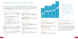 68 69
•	 Was ist zu tun, um nicht gedanklich im Veränderungs-
vorhaben stecken zu bleiben, sondern ins Handeln zu
kommen?
•	 Wie kann diese Transformation "verdaulich" für das
Tagesgeschäft und mit der nötigen Geschwindigkeit
und Wirkung umgesetzt werden?
•	 Top-down, bottom-up, mittendrin, wie führe ich
vorhandene Aktivitäten zusammen?
•	 Welche Technologien sollten wie "zusammenspielen",
damit die Anwender einen einfach nutzbaren, attrak-
tiven sowie integrierten Digital Workplace immer und
überall nutzen können?
Erfahrungen aus einzelnen Projekten und der langjährigen
Begleitung unserer Kunden haben ein Beratungsframe-
work hervorgebracht, welches es uns ermöglicht, bewähr-
te Module für ihre jeweilige Situation kundenspezifisch
einzusetzen.
Wir beginnen typischerweise mit einem Start-Workshop.
Im Ergebnis sind die wichtigsten Verbesserungspotenziale
und der Nutzen eines Projektes identifiziert.
Gestaltung der digitalen Transformation
Digitale Transformation bedeutet auch, die Veränderung der Arbeitsweisen direkt im Geschäftsalltag vorzuneh-
men und Führungskräfte sowie Mitarbeiter auf diese Reise mitzunehmen. Mit einer ganzheitlichen Betrachtung
von digital vernetzten Arbeitsweisen, Kulturaspekten und Technologieunterstützung stellen wir sicher, dass die Transforma-
tion zum digitalen Arbeitsplatz in ihrem Unternehmen auch gelingt. Sie erreichen direkten Nutzen für das Unternehmen,
Barrieren werden abgebaut und eine zügige Akzeptanz des digital vernetzten Zusammenarbeitens gelingt.
Executive Briefing
Impuls für das Top-Management zur digitalen Trans-
formation als Vorbereitung einer Entscheidungsvor-
lage
Digital Workplace Strategie
Strategischer Rahmen für die ganzheitliche Umset-
zung des digitalen Arbeitsplatzes mit Antwort auf
"Warum machen wir das?"
Stakeholder Identifikation
Grundlage für die Lösungsentwicklung und -einfüh-
rung (Zielgruppen) und die begleitende Kommunika-
tion (Stakeholder)
Technologieevaluierung
Fundierte Technologieauswahl unter Beachtung der
Herstellerstrategien und der Einbettung in ihre Inf-
rastruktur
Usability Analyse
Mensch-zentrierter Designprozess, der durch Analy-
se, Gestaltung und Bewertung Einfachheit und Erfolg
verspricht
Vision & StrategieIhre Digital Workplace Initiative
Analyse & Konzeption
Individuelle Produktschulungen
Anwendungsfallbasierte Qualifizierung: Digitale Werk-
zeuge im Arbeitsprozess verstehen und nutzen
Wir bei Communardo leben selbst die Social Business
Lösungsansätze, erproben ständig neue Arbeitsweisen
und stellen den Geschäftsnutzen für das Unternehmen
genauso, wie den Vorteil für den einzelnen Mitarbeiter
in den Vordergrund. In der Social Business Führungswerk-
statt bieten wir insbesondere für das Management die
Möglichkeit, sich davon ein Bild zu machen.
Einführungskonzept
Passendes Vorgehen mit einem wirkungsvollen Set an
Maßnahmen für jede Einführungsphase
Prozesswerkstatt
Zielgruppenvertreter oder Anwendergruppen lernen
Möglichkeiten kennen und gestalten ihre zukünftige
digital vernetzte Arbeitsweise
Impulsworkshops
Sinn stiften, Nutzen erleben, direkt digital vernetzt
arbeiten
Führungswerkstatt
Neue Rolle verstehen, gelebte Führungsprinzipien
lernen, Vorbild sein und andere begeistern können
Vision
&
Strategie
Projekt
Set-up
&
Fach-
konzeption
Pilotierung
&
Einführung
Change
&
Roll Out
Schulung
&
Coaching
Wir setzen die
digitale Trans-
formation zum
vernetzten
Unternehmen
um.
Roadmap Team Nutzer Akzeptanz Produktivität
Einführungsformate Bewährte Integrations- und
Einführungsformate für jedes Modul.
 