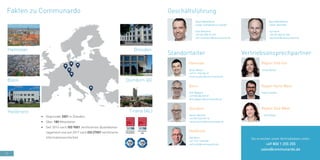 72 73
Dresden
Bonn
Hannover
Dornbirn (A)
Fakten zu Communardo
•	 Gegründet 2001 in Dresden
•	 Über 180 Mitarbeiter
•	 Seit 2014 nach ISO 9001 zertifiziertes Qualitätsma-
nagement und seit 2017 nach ISO 27001 zertifizierte
Informationssicherheit
Heilbronn Tirana (AL)
Geschäftsführung
Dirk Röhrborn
+49 351 850 33 210
dirk.roehrborn@communardo.de
Ilja Hauß
+49 351 850 33 220
ilja.hauss@communardo.de
Geschäftsführer
Leiter Competence Center
Geschäftsführer
Leiter Vertrieb
Vertriebsansprechpartner
Ulrike Bothur
Region Süd-Ost
Region Süd-West
Ute Philipp
Region Nord-West
Tobias Gesella
Sie erreichen unser Vertriebsteam unter:
+49 800 1 255 255
sales@communardo.de
Standortleiter
Hannover
Bonn
Dornbirn
Oliver Müller
+49 511 936 864 01
oliver.mueller@communardo.de
Dirk Wippern
+49 228 304 023 01
dirk.wippern@communardo.de
Rainer Warmdt
+43 557 233 510 10
rainer.warmdt@communardo.de
Heilbronn
Ralf Michi
+49 7131 7240 502
ralf.michi@communardo.de
 