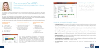 12 13
Christina Schantin
Leiterin Atlassian Solutions
Communardo SocialQMS
Die interaktive Qualitätsmanagement-Lösung
Ein modernes Qualitätsmanagement leistet einen essenziellen Beitrag zum Erfolg Ihres Unternehmens. Dabei ist es
entscheidend, dass sich Prozesse flexibel an die sich immer schneller ändernden Kontext-Bedingungen des Marktes
anpassen.
Mit unserer zukunftsweisenden Lösung SocialQMS auf Basis des Enterprise-Wikis Confluence schaffen sie die per-
fekte Basis, um ein effizientes Prozessmanagement erfolgreich und nachhaltig in ihrem Unternehmen zu etablieren
und die zusätzlich die Anforderung der ISO 9001 und weiterer Normen zu erfüllen.
Der Wiki-basierte Ansatz einer solchen Lösung bietet ihnen jedoch deutlich mehr als eine reine Prozessdokumentation.
Durch die aktive Beteiligung der Mitarbeiter an der Prozessarbeit
sowie die Integration des Prozessmanagements in ihr Wissensma-
nagement schaffen sie echte, lebende Prozesse, die sich schnell an
die Bedürfnisse ihrer Mitarbeiter und des Unternehmens anpassen
lassen. Auf diese Weise bildet ihre Dokumentation nicht nur ihre Ar-
beitspraxis ab, sondern sorgt ebenfalls für eine hohe Akzeptanz bei
ihren Mitarbeitern.
"Der Auditor war (O-Ton) „von der EDV-
Lösung sehr beeindruckt“ und hat auch die
Norm sehr gut umgesetzt gesehen.
Wir sind nun von den Unternehmen
unserer Branche eines der modernsten."
•	 LebendigeProzesse:DurcheineaktiveBeteiligungallerMitarbeiteranderVerbesserungderProzesseerreichen
sie einen echten kontinuierlichen Verbesserungsprozess – basierend auf den Erfahrungen der täglichen Arbeit.
•	 Aktives Wissensmanagement: Nach der Prozessdefinition ist noch nicht Schluss. Der Wiki-Ansatz bietet den
Mitarbeitern vielfältige Möglichkeiten, Wissen im Arbeitsalltag zu dokumentieren und ihr QMS so mit dem Wis-
sensmanagement des Unternehmens verschmelzen zu lassen.
•	 Attraktive Prozessgestaltung: Die übersichtliche Darstellung der Prozesse anhand von Prozessgrafiken so-
wie die intelligente Gliederung der Inhalte lassen ihre Mitarbeiter wichtige Informationen schneller finden.
•	 Audit: Ob Normzuordnung oder Auditvorbereitung – nutzen sie unsere Lösung als zentrales Steuerelement.
•	 Dokumentenlenkung: Durch die Nutzung von Workflows ist jederzeit nachvollziehbar, ob ein Prozess freigege-
ben wurde oder sich noch in Bearbeitung befindet.
•	 Risikomanagement und Kennzahlen: Zur einfachen Betrachtung von Prozessrisiken und Kennzahlen bieten
unsere mitgelieferten Templates einen schnellen Einstieg.
•	 Normabdeckung: der automatisch generierte Überblick zum Stand ihrer Prozessdokumentation nach ISO
9001:2015
Vorteile der Communardo SocialQMS LösungAttraktive Inhalte im
Handumdrehen
•	 Einfacher Editor
•	 Bilder und Dateien per
Drag & Drop einstel-
len und positionieren
•	 Tabellen gestalten
•	 Videos einbinden
•	 Gemeinsames Bearbeiten von In-
halten mit bis zu 12 Personen
•	 Teammitglieder einfach ein-
beziehen durch Kommentie-
ren, Teilen und Erwähnen
•	 Abgegrenzte Berei-
che für verschiedene
Teams oder Themen
•	 Attraktive Seitenvorlagen
•	 Suche und automa-
tisches Filtern
•	 Flexible Berechtigungen
Zusammenarbeit von Anfang an Einfach organisiert – immer
aktuell
Und das sagen unsere Kunden
Bild: Beispieloberfläche des SocialQMS
Bild: SocialQMS
Mehr unter:
 