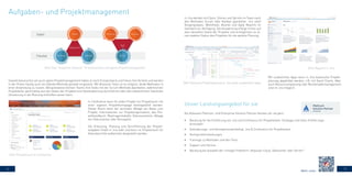14 15
Sowohl klassisches als auch agiles Projektmanagement haben je nach Einsatzzweck und Fokus ihre Vorteile und werden
in der Praxis häufig auch als hybride Methode parallel eingesetzt. Mit Atlassian Tools ist es möglich, beide Methoden in
einer Anwendung zu nutzen. Beispielsweise können Teams ihre Tasks mit der Scrum-Methode abarbeiten, während der
Projektleiter gleichzeitig aus den Daten der Projekte eine Kostenplanung durchführen oder den tatsächlichen Stand der
Umsetzung in die Planung einfließen lassen kann.
In Confluence kann für jedes Projekt ein Projektraum mit
einer eigenen Projekthomepage bereitgestellt werden.
Dieser Raum dient der zentralen Ablage von News zum
Projekt, Informationen zur Projektorganisation, das Pro-
jekthandbuch, Meetingprotokolle, Dokumentation, Ablage
von Dokumenten oder Konzepten.
Die Erfassung, Planung und Durchführung der Projekt-
aufgaben findet in Jira statt und kann im Projektraum für
Statusberichte aufbereitet dargestellt werden.
In Jira werden mit Epics, Stories und Sprints im Team nach
den Methoden Scrum oder Kanban gearbeitet. Jira stellt
Vorgangstypen, Workflows, Boards und Agile Reports im
Standard zur Verfügung. Die Auswertung erfolgt immer auf
dem aktuellen Stand der Projekte und ermöglichen so ei-
nen exakten Status des Projektes für die weitere Planung.
Aufgaben- und Projektmanagement
Termine
Klassisch
Kosten
ZieleStabil
Flexibel
Agil
Termine Kosten
Ziele
Unser Leistungsangebot für sie
Als Atlassian Platinum und Enterprise Solution Partner beraten wir sie gern:
•	 Beratung für die Einführung von Jira und Confluence für Projektarbeit: Strategie und Ziele; Einführungs-
leistungen
•	 Anforderungs- und Konzeptionsworkshop: Jira & Confluence für Projektarbeit
•	 Konfigurationsleistungen
•	 Trainings zu Methoden und den Tools
•	 Support und Service
•	 Beratung bei Auswahl der richtigen Plattform: Atlassian Cloud, Datacenter oder Server?
Mit zusätzlichen Apps kann in Jira klassische Projekt-
planung abgebildet werden, z.B. mit Gantt Charts. Aber
auch Ressourcenplanung oder Mulitprojektmanagement
sind im Jira möglich.
Bild: Das "magische Dreieck" im klassischen und agilen Projektmanagement
Bild: Projektraum in Confluence
Bild: Klassiche Projektplanung in Jira dank zusätzlicher Apps
Bild: Reports in Jira
Mehr unter:
 