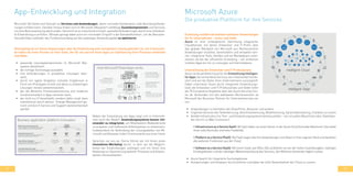 52 53
App-Entwicklung und Integration
Microsoft 365 bietet eine Vielzahl an Services und Anwendungen, deren sinnvolle Komb...
