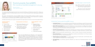 12 13
Christina Schantin
Leiterin Atlassian Solutions
Communardo SocialQMS
Die interaktive Qualitätsmanagement-Lösung
Ein ...