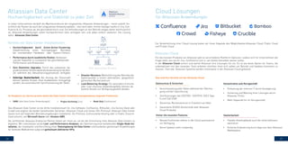 24 25
Atlassian Data Center
Hochverfügbarkeit und Stabilität zu jeder Zeit
In vielen Unternehmen verläuft die Wachstumskurve der eingesetzten Atlassian-Anwendungen – meist sowohl hin-
sichtlich der Nutzer als auch der umgesetzten Anwendungsfälle – steil nach oben. Immer häufiger laufen in Jira, Con-
fluence & Co. Prozesse ab, die geschäftskritisch sind. Die Anforderungen an den Betrieb steigen daher kontinuierlich
an, Atlassian-Anwendungen sollen hochperformant stets verfügbar sein und dabei einfach skalieren. Die Lösung
dafür: Atlassian Data Center.
•	 Disaster Recovery: Weiterführung des Betriebs bei
Systemausfall in einem alternativen, geografisch
getrennten Rechenzentrum.
•	 Load Balancing Strategy: Für besonders kritische
oder Last-intensive Anwendungsfälle können de-
dizierte Knoten zur Verfügung gestellt werden.
•	 Hochverfügbarkeit durch Active-Active-Clustering:
Gewährleistung eines durchgängigen Betriebes
bei unerwarteten Hardware- oder System-Fehlern.
•	 Performance durch zusätzliche Knoten: Verbesser-
ung der Kapazität zu Lastspitzen bei gleichbleibender
Performance und Antwortzeit.
•	 Zero Downtime Upgrades: Durch das sukzessive Up-
grade einzelner Knoten bleibt die Anwendung für die Nut-
zer während des Aktualisierungsprozesses verfügbar.
•	 Sofortige Skalierbarkeit: Bei Anstieg der Nutzerzahl
können weitere Knoten ohne Ausfallzeiten hinzugefügt
werden, bei automatischer Synchronisierung der Daten.
Vorteile von Data Center Installationen
•	 SAML (alle Data Center Anwendungen) •	 Project Archiving (Jira) •	 Read-Only (Confluence)
Cloud Lösungen
für Atlassian Anwendungen
Das Atlassian Data Center ist die dritte Installationsart für Jira Software, Confluence, Bitbucket, Jira Service Desk oder
Crowd und ergänzt die beiden bestehenden Varianten: Atlassian Cloud und Server (On-Premise). Atlassian Data Center
lassen sich auf folgenden Betriebsumgebungen installieren: On-Premise, Communardo Hosting oder in Public Cloud In-
frastrukturen, wie Microsoft Azure oder Amazon AWS.
Als zertifizierter Atlassian Enterprise Partner bieten wir ihnen an, sie bei der Einrichtung ihres Atlassian Data Centers zu
begleiten. Wir unterstützen sie bei Last- und Performance-Analysen, der Optimierung einer bestehenden Single-Node Ins-
tallation, der Installation und Einrichtung einer Testumgebung mit Data Center und erarbeiten gemeinsam Empfehlungen
für konkrete Maßnahmen aufgrund gemeinsam definierter KPIs.
Bild: Data Center Struktur
Im Vergleich zur Servervariante bietet die Data Center Installation beispielsweise folgende Funktionen
Für die meisten Produkte von Atlassian gibt es verschiedene Plattform-Optionen, sodass sich für Unternehmen die
Frage stellt, wie sie ihr Jira, Confluence und co. am besten betreiben lassen sollen.
In der Atlassian Cloud sichert und wartet Atlassian ihre Lösungen für sie. Es ist die beste Option für Teams, die
unkompliziert mit den neuesten Tools arbeiten möchten ohne sich selbst um Betrieb und Updates kümmern zu
müssen. Fast alle Atlassian Systeme werden mitlerweile in der Atlassian Cloud gehostet.
Atlassian Cloud
Das sind ihre Vorteile mit der Atlassian Cloud
Zur Verwirklichung ihrer Cloud-Lösung bieten wir ihnen folgende drei Möglichkeiten:Atlassian Cloud, Public Cloud
und Private Cloud.
Skalierbarkeit
•	 Verschlüsselung aller Daten während der Übertra-
gung und der Speicherung
•	 Zertifizierungen wie ISO27001, ISO27018, SOC2 Type
II und CSA STAR
•	 Deutsches Rechenzentrum in Frankfurt am Main
•	 Garantierte DSGVO-Konformität aller Atlassian
Cloud Produkte
Datenschutz & Sicherheit
•	 Entlastung der internen IT durch Auslagerung
•	 Sicherung und Wartung ihrer Lösungen durch
Atlassian-Profis
•	 Mehr Kapazität für ihr Kerngeschäft
Konzentration aufs Kerngeschäft
•	 Neuste Funktionen stehen in der Cloud automatisch
zur Verfügung
•	 Keine Updates mehr notwendig
•	 Flexible Arbeitsabläufe auch bei Unternehmens-
wachstum
•	 Einfache Erweiterung durch Apps aus dem Atlassian
Marketplace
Immer die neuesten Features Skalierbarkeit
 
