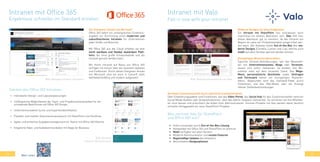 44 45
Intranet mit Office 365
Ergebnisse schneller im Standard erzielen
Der Evergreen-Ansatz von Microsoft
Office 365 liefert ein umfangreiches Funktions-
angebot zur Einrichtung eines modernen und
zukunftssicheren Intranets für Unternehmen
jeder Größe und Branche.
Mit Office 365 aus der Cloud erhalten sie eine
leicht wartbare und flexibel skalierbare Platt-
form, die ohne große Initialaufwände und als
Intranet genutzt werden kann.
Mit ihrem Intranet auf Basis von Office 365
verfügen sie immer über die neuesten Updates
und Funktionen. Durch diesen Evergreen-Ansatz
von Microsoft sind sie auch in Zukunft stets
wettbewerbsfähig und modern aufgestellt.
•	 Individuelle Design- und Layoutanpassungen
•	 Umfangreiche Möglichkeiten der Team- und Projektzusammenarbeit für ver-
schiedenste Bedürfnisse mit Office 365 Groups
•	 Unternehmensweite Suche und Expertenidentifikation
•	 Flexibler und mobiler Dokumentenaustausch mit SharePoint und OneDrive
•	 Agiles und einfaches Aufgabenmanagement für Teams mit Office 365 Planner
•	 Integrierte Video- und Audiokommunikation mit Skype for Business
Bild: Beispiel Intranet-Startseite
Bild: Beispiel
Intranet-Bereichsseite
Stärken des Office 365 Intranets:
Intranet mit Valo
Fall in love with your intranet
Moderne Designs auf allen Endgeräten
Ein Intranet mit SharePoint neu aufzubauen kann
manchmal ein kleines Abenteuer sein. Valo hilft hier,
dieses Abenteuer gut zu meistern, da das Intranet von
Beginn an nahe am Produktstandard ausgerichtet wer-
den kann. Der Anbieter bietet Out-of-the-Box drei mo-
derne Designs (Candela, Lumen und Lux), welche auch
mobil auf allen Geräten genutzt werden können.
Einzigartiges Nutzererlebnis bieten
Typische Intranet-Anforderungen, wie das Bereitstel-
len von Unternehmensnews, Blogs oder Terminen,
lassen sich sofort realisieren. So bleiben ihre Mit-
arbeiter stets auf dem neuesten Stand. Das Mega-
Menü, personalisierte Quicklinks sowie Umfragen
und Formulare bieten ein einzigartiges Nutzerer-
lebnis. Abgerundet wird das Standard-Paket durch
Funktionen, wie das FAQ-Modul oder die Anzeige
offener Stellenbeschreibungen.
Vernetzte Zusammenarbeit durch zahlreiche Zusatzfunktionen
Über Erweiterungspakete sind Funktionen, wie das Video-Portal, das Social Hub für das Zusammenstellen externer
Social Media Quellen oder Analysefunktionen, über das Admin Toolpack realisierbar. So vernetzen sie ihre Mitarbei-
ter noch besser und erleichtern die Arbeit ihrer Administratoren. Intranet-Projekte mit Valo werden daher deutlich
schneller fertiggestellt als reine SharePoint-Projekte.
•	 Sofort einsetzbar durch Out-of-the-Box-Lösung
•	 Kompatibel mit Office 365 und SharePoint on-premise
•	 Mobil verfügbar auf allen Geräten
•	 Moderne Kommunikation und soziale Features
•	 Regelmäßige Updates des Anbieters
•	 Verschiedene Designoptionen
Was zeichnet Valo für SharePoint
und Office 365 aus?
Bild: Beispiel Intranetseite mit Valo
Mehr unter:
 