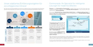 71
70
Unser etabliertes Einführungsvorgehen für
ein erfolgreiches Intranet
Wir liefern eine auf die Anwendungsfälle Ihres Unternehmens angepasste Intranet-Lösung und begleiten dabei während des
gesamten Einführungsprozesses. Sie erhalten somit ein Intranet, das auf die Akzeptanz aller Mitarbeiter ausgerichtet ist.
Communardo. Ihr Spezialist für intelligente
Lösungen für modernes Arbeiten.
Verbessern sie die Kommunikation & Zusammenarbeit in verteilten Teams durch ein Social Intranet oder einen
Collaboration Workplace. Ermöglichen sie ein lebendiges Wissensmanagement in ihrem Enterprise Wiki oder
implementieren sie agile Team Workflows.
Communardo ist Microsoft Gold Partner, Atlassian Platinum Solution Partner sowie IBM Advanced Business Partner und
Partner von Beezy, Nintex, Unify und United Planet. Wir sind Technologiespezialist u.a. für Microsoft SharePoint, Atlassian
Confluence, Atlassian Jira und IBM Connections.
Communardo wurde für 2018 zum fünften Mal
als Social Business Leader im Rahmen der Stu-
die "Social Business Vendor Benchmark" der
ISG Group (ehemals Experton) ausgezeichnet.
Den Leader-Status erhielt Communardo in der
Kategorie "Social Transformation - Consulting
& Integration". Wir sind Spezialist für interne
Kommunikationslösungen, Wissensmanage-
ment und Social Collaboration.
Wir setzen mit ihnen die digitale Transforma-
tion zum vernetzten Unternehmen um und
realisieren produktive Applikationen für den
digitalen Arbeitsplatz.
Dabei unterstützen wir sie bei der Auswahl der richtigen Software, erarbeiten Einführungsstrategien zum Change Ma-
nagement, realisieren die technologische Integration und passen die Lösungen, unter anderem durch die Eigenentwick-
lung von Add-ons und Apps, genau ihren individuellen Bedürfnissen an.
Mit einem starken Partnernetzwerk der führenden Hersteller von Social Software Lösungen erhalten sie bei uns alle
Leistungen aus einer Hand: von der Lizenzierung bis hin zum Hosting.
 
