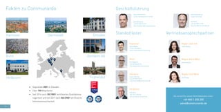 72 73
Dresden
Bonn
Hannover
Dornbirn (A)
Fakten zu Communardo
•	 Gegründet 2001 in Dresden
•	 Über 190 Mitarbeiter
•	 Seit 2014 nach ISO 9001 zertifiziertes Qualitätsma-
nagement und seit 2017 nach ISO 27001 zertifizierte
Informationssicherheit
Heilbronn Tirana (AL)
Geschäftsführung
Dirk Röhrborn
+49 351 850 33 210
dirk.roehrborn@communardo.de
Ilja Hauß
+49 351 850 33 220
ilja.hauss@communardo.de
Geschäftsführer
Leiter Competence Center
Geschäftsführer
Leiter Vertrieb
Vertriebsansprechpartner
Ulrike Bothur
Region Süd-Ost
Region Süd-West
Ute Philipp
Region Nord-West
Tobias Gesella
Sie erreichen unser Vertriebsteam unter:
+49 800 1 255 255
sales@communardo.de
Standortleiter
Hannover
Bonn
Dornbirn
Oliver Müller
+49 511 936 864 01
oliver.mueller@communardo.de
Dirk Wippern
+49 228 304 023 01
dirk.wippern@communardo.de
Rainer Warmdt
+43 557 233 510 10
rainer.warmdt@communardo.de
Heilbronn
Ralf Michi
+49 7131 7240 502
ralf.michi@communardo.de
Darmstadt
 