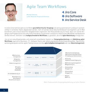 16
In vielen Unternehmen gibt es eine Reihe geschäftskritischer Vorgänge, die wenig systematisiert und kaum nachvoll-
ziehbar in verteilten Teams abgewickelt werden. Sehr oft werden diese dokumentenbasiert durchgeführt, per E-Mail
koordiniert und in Excel-basierten Aufgabenlisten organisiert. Die Herausforderung ist meist, dass sich solche Vor-
gänge und Projekte durch eine sehr hohe Interaktion auszeichnen und kaum in klassischen Workflows standardisiert
werden können. Vielmehr sind maßgeschneiderte Workflows zu gestalten, die eine agile Abwicklung ermöglichen.
Jira ist ein zukunftsweisendes und universell einsetzbares System zur Vorgangsbearbeitung und Abbildung agiler
Workflows, egal ob für Business-, IT-, Software-Teams oder abteilungsübergreifende Anwendungsfälle. Typische An-
wendungsbeispiele solcher agilen Teamprozesse sind das agile Aufgabenmanagement oder das Ideenmanagement.
Agile Team Workflows
Michael Stelzner
Leiter Atlassian Projects & Services
Bild: Professionelle Vorgangsbearbeitung auf allen Ebenen
 