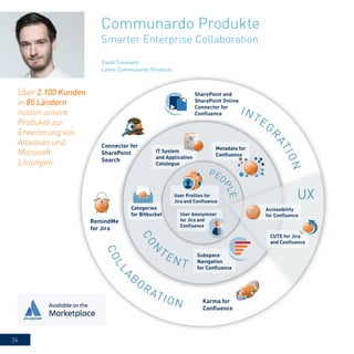 24
David Toussaint
Leiter Communardo Products
Communardo Produkte
Smarter Enterprise Collaboration
Über 2.100 Kunden
in 85 Ländern
nutzen unsere
Produkte zur
Erweiterung von
Atlassian und
Microsoft
Lösungen.
 