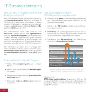 50
IT-Strategieberatung
Eine IT-Strategie formuliert ein fachliches Zielbild für
den digitalen Arbeitsplatz. Damit hilft ihnen eine IT-
Strategie, ihre gewachsene Infrastruktur zu einem
digitalen Arbeitsplatz zu transformieren, um den ge-
stiegenen Anforderungen an Kommunikation und Zu-
sammenarbeit zu entsprechen.
Die Transformation besitzt dabei nicht nur eine
technische, sondern ebenso eine organisatorische
und eine kulturelle Komponente, da moderne Social
Software vernetzte Zusammenarbeit fördert. Diese er-
möglicht neue Arbeitsweisen, schafft Transparenz und
weicht die organisatorischen Grenzen einer Linienor-
ganisation auf und erleichtert die Arbeit in Netzwerken.
Wir unterstützen sie dabei, eine IT-Strategie fach-
lich zu erarbeiten und umzusetzen, indem wir sie zur
Wahl des passenden Ökosystems und den geeigneten
Architekturoptionen (on premise, cloud, hybrid) bera-
ten.
•	 Welche Anwendungsökosysteme gibt es auf dem
Markt?
•	 Welche Produkte erfüllen meine Anforderungen
am besten?
•	 Wie lassen sich Anwendungen langfristig erfolg-
reich integrieren?
•	 Wie werden moderne Arbeitsweisen erfolgreich
eingeführt?
•	 Erstellung einer Vision für die vernetzte Kommunikation
und Zusammenarbeit sowie deren Alignment mit der
Unternehmensstrategie,
•	 Aufnahme der IST-Situation und Ableitung von Konsoli-
dierungspotenzialen,
•	 Evaluierung von Technologieoptionen anhand von An-
forderungen und Anwendungsfällen sowie Analyse von
Architekturoptionen (on premise, cloud, hybrid),
•	 Erarbeitung einer Facharchitektur und Übersetzung
dieser in eine Anwendungsarchitektur.
Wie starten sie?
IT-Strategie-Impulsworkshop. Strategischer Rahmen für
die ganzheitliche Umsetzung des digitalen Arbeitsplatzes mit
Antwort auf "Warum machen wir das?" und "Wie gehen wir
das technisch an?".
Zusammenspiel von strategischen Projekten und IT- ge-
triebenen Projekte mit unterschiedlichen Reichweiten.
Was ist eine IT-Strategie und warum
benötigen sie diese?
Ihnen stellen sich folgende Fragen...
Das Leistungsspektrum der
IT-Strategie-Beratung (Auswahl)
 