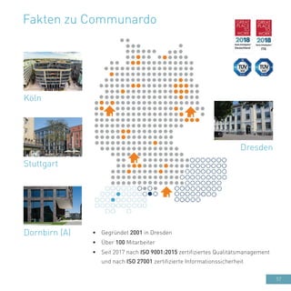 57
Dresden
Stuttgart
Köln
Dornbirn (A)
Fakten zu Communardo
•	 Gegründet 2001 in Dresden
•	 Über 100 Mitarbeiter
•	 Seit 2017 nach ISO 9001:2015 zertifiziertes Qualitätsmanagement
und nach ISO 27001 zertifizierte Informationssicherheit
 