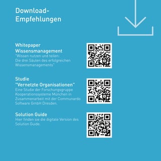 Whitepaper
Wissensmanagement
"Wissen nutzen und teilen:
Die drei Säulen des erfolgreichen
Wissensmanagements"
Solution Guide
Hier finden sie die digitale Version des
Solution Guide.
Studie
"Vernetzte Organisationen"
Eine Studie der Forschungsgruppe
Kooperationssysteme München in
Zusammenarbeit mit der Communardo
Software GmbH Dresden.
Download-
Empfehlungen
 