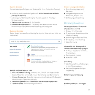 17
Kunden-Services
Komplettpaket aus Software und Beratung für Ihren Endkunden-Support.
• Erfassung aller Kundenanfragen durch intuitiv bedienbares Kunden-
portal (Self-Service)
• Anleitungen und Unterstützung für Kunden gezielt im Portal zur
Verfügung stellen
• Transparenterer Prozess für Ihre Kunden
• Automatisierungsregeln zur Entlastung des Service-Teams durch
Übernahme wiederkehrender Tätigkeiten durch das System
Business-Services
Bieten Sie ein zentrales Portal für alle Services im Unternehmen (Hilfe zur
Selbsthilfe).
Unsere Lösungen beinhalten:
• Anforderungsanalyse und
Beratung
• Fertige Konfiguration für
Workflows, Masken usw.
• Einführungsunterstützung
Strategieworkshop / Startwork-
shop bei Ihnen vor Ort
• Analyse Ihrer Prozesse
• Erfassung der Anwendungsfälle
und Priorisierung
• Vorstellung von Best Practices
• Erarbeitung einer Roadmap
• Lizenzberatung
Installation und Hosting in drei
unterschiedlichen Ausprägungen:
• In-House Installation in Ihrer
IT-Umgebung
• Communardo Hosting
• Atlassian Cloud
Umsetzung
• Überführung Ihrer Anforderungen
in eine Pilotumgebung
• Bereitstellung einer fertigen
Umgebung
Einführungsunterstützung
Support
Kundenspezifische Leistungen
Häufige Business Services sind:
• Einkauf und Beschaffung: ein Portal zur Auswahl von Produkten die
beschafft werden können z.B. neues Diensthandy oder Büromaterial
• Human Ressources: Bewerbermanagement, Anfragen an HR, Zulagen/
Abrechnungen, Spesenabrechnung
• Ideenmanagement oder Kontinuierlicher Verbesserungsprozess
• Teamassistenz: Urlaubsantrag, Dienstreise
Beratungsbausteine
 