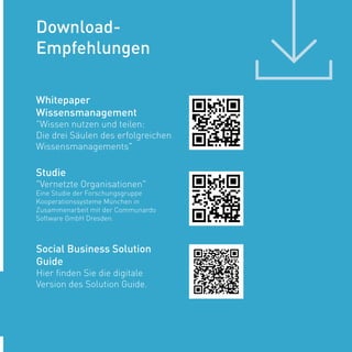 43
Whitepaper
Wissensmanagement
"Wissen nutzen und teilen:
Die drei Säulen des erfolgreichen
Wissensmanagements"
Social Business Solution
Guide
Hier finden Sie die digitale
Version des Solution Guide.
Studie
"Vernetzte Organisationen"
Eine Studie der Forschungsgruppe
Kooperationssysteme München in
Zusammenarbeit mit der Communardo
Software GmbH Dresden.
Download-
Empfehlungen
 