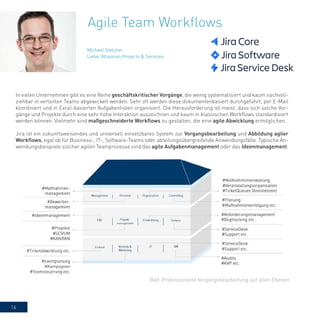 16
In vielen Unternehmen gibt es eine Reihe geschäftskritischer Vorgänge, die wenig systematisiert und kaum nachvoll-
ziehbar in verteilten Teams abgewickelt werden. Sehr oft werden diese dokumentenbasiert durchgeführt, per E-Mail
koordiniert und in Excel-basierten Aufgabenlisten organisiert. Die Herausforderung ist meist, dass sich solche Vor-
gänge und Projekte durch eine sehr hohe Interaktion auszeichnen und kaum in klassischen Workflows standardisiert
werden können. Vielmehr sind maßgeschneiderte Workflows zu gestalten, die eine agile Abwicklung ermöglichen.
Jira ist ein zukunftsweisendes und universell einsetzbares System zur Vorgangsbearbeitung und Abbildung agiler
Workflows, egal ob für Business-, IT-, Software-Teams oder abteilungsübergreifende Anwendungsfälle. Typische An-
wendungsbeispiele solcher agilen Teamprozesse sind das agile Aufgabenmanagement oder das Ideenmanagement.
Agile Team Workflows
Michael Stelzner
Leiter Atlassian Projects & Services
Bild: Professionelle Vorgangsbearbeitung auf allen Ebenen
 