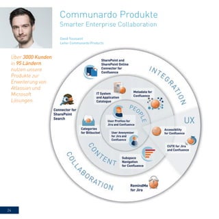 24
David Toussaint
Leiter Communardo Products
Communardo Produkte
Smarter Enterprise Collaboration
Über 3000 Kunden
in 95 Ländern
nutzen unsere
Produkte zur
Erweiterung von
Atlassian und
Microsoft
Lösungen.
 
